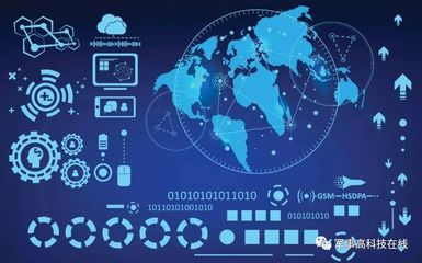 推動人工智能技術軍民雙向轉化的內涵、障礙與路徑——以計算機網絡技術為紐帶